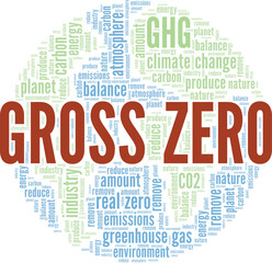 Obraz premium Gross Zero word cloud conceptual design isolated on white background.