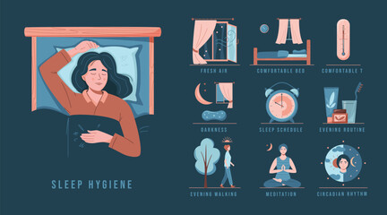 Sleep hygiene set. Young woman sleeping in the bed. Fresh air, comfortable bed, comfortable temperature, darkness, sleep schedule, evening routine, evening walking and meditation, circadian rhythm