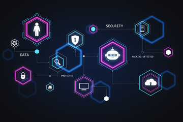 Digital network security icons connected on a dark background.