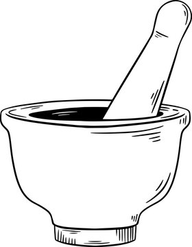 recommend clip art: mortar and pestle