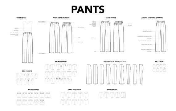 Set of Pants details - Measurement, Length, Waistline, Belt Loops, Darts Yokes Silhouette and Pockets styles technical fashion illustration. Flat apparel template. Women men unisex CAD mockup isolated
