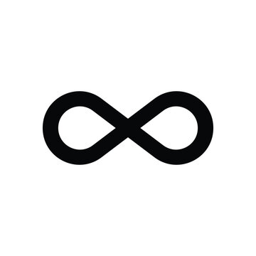Infinity symbol or sign, Endess symbol