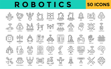 Robotics icons set with robot, setting, production robot, 3d printer, robot arm, assembling, waiter, prototype, power, smart car icon. Simple line vector 
