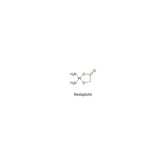 Nedaplatin flat skeletal molecular structure Antineoplastic drug used in cancer treatment. Vector illustration scientific diagram.