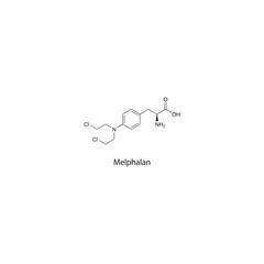 Mephalan flat skeletal molecular structure Antineoplastic drug used in cancer treatment. Vector illustration scientific diagram.