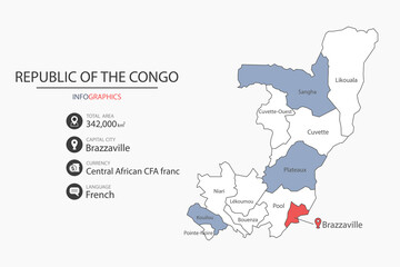 Republic of the Congo map infographic elements with flag of city. Separate of heading is total areas, Currency, Language and the capital city in this country.