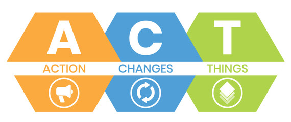 ACT - Action Changes Things acronym, business concept background	