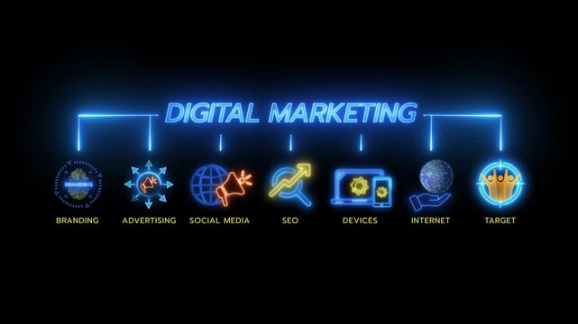 Glowing neon line banner of digital marketing concept with icons of branding, advertising, SEO, social media, devices, internet and target isolated on transparent background.