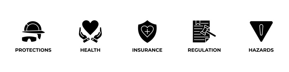 Work Safety Banner Web Concept with Safety First, Protections, Regulation, Hazards Health and Insurance icons