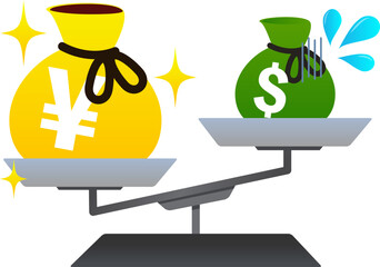 Simple illustration of yen appreciation and dollar depreciation