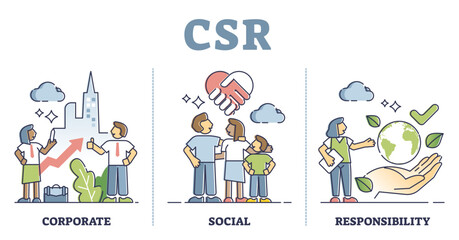 CSR or corporate social responsibility thinking explanation outline concept, transparent background. Company strategy with business ethics.