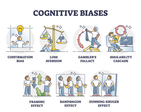 Cognitive biases as systematic error in thinking and behavior outline diagram, transparent background. Psychological mindset feeling with non logic judgment effects illustration.
