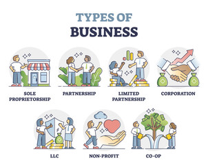 Types of business as various company partnership models outline collection set, transparent background. Corporate strategy with sale styles illustration. Educational proprietorship, LLC.