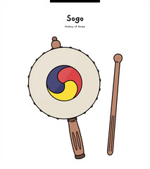 This instrument is the 'sogo', a traditional Korean percussion instrument. It is used for pungmulnori.