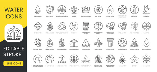 Water sources line icons set vector with editable stroke, artesian and mineral sources, mountain rivers and streams, underground sources and historical and cultural values, glacial water and thermal