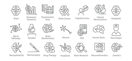 Neurology clinic, human brain line icon set. Neuron, axon, dendrite, synapse, headache, eeg, brain biochemistry, cancer, psychometric tests, Blocks vector illustration. Editable Strokes