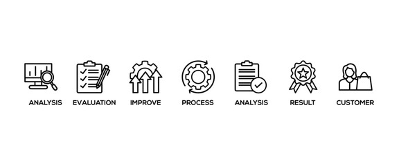 Quality control banner web icon vector illustration concept for product and service quality inspection with an icon of analysis, evaluation, improve, process, approval, result, and customer
