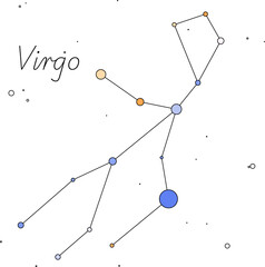 Virgo zodiacal constellation vector real star colors and magnitudes © Fran