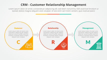 CRM customer relationship management infographic concept for slide presentation with big circle outline and arrow triangle badge with 3 point list with flat style