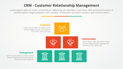 CRM customer relationship management infographic concept for slide presentation with box rectangle pyramid structure with 3 point list with flat style