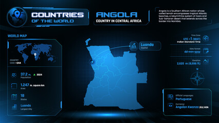 Angola Map Detailed Insights on Geography, Population and Key Facts-Vector Design