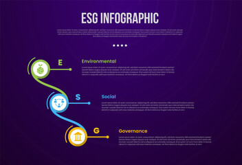 ESG infographic template with creative circle connection and linked vertical stack with dark background style with 3 point for slide presentation