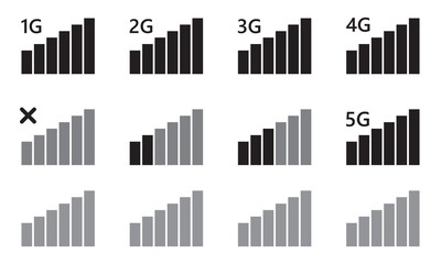 Phone signal WIFI and battery icons. mobile interface top bar icon set for network signals and telephone charge levels status