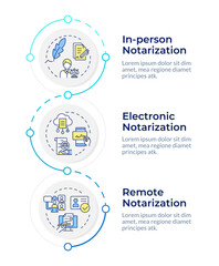 Types of notary methods infographic design template. Document processing, signature. Data visualization 3 options. Process vertical flow chart. Montserrat SemiBold, Lato Regular fonts used © bsd studio