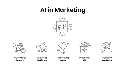 Top AI Marketing Strategies. Predictive Analytics, SEO, Lead Generation, Audience Targeting, and Content Creation