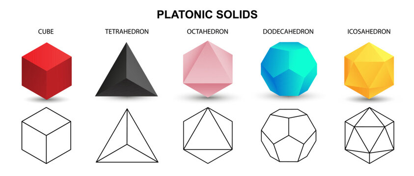 Set of colorful vector editable 3D platonic solids isolated on white background. Mathematical geometric figures such as cube, tetrahedron, octahedron, dodecahedron, icosahedron. Icon, logo, button.