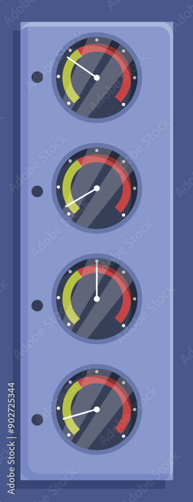 Poster control panel is showing key performance indicators with color scales