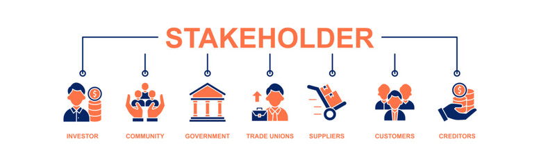 Naklejka premium Stakeholder relationship banner web icon vector illustration concept for stakeholder, investor, government, and creditors with icon of community, trade unions, suppliers, and customers