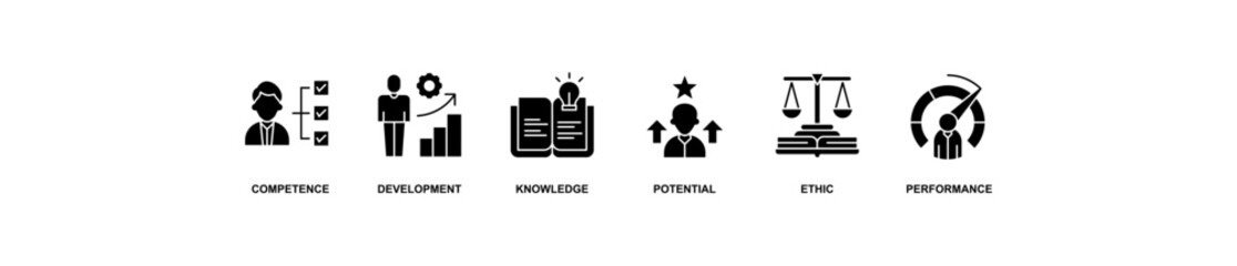 Best practice banner web icon vector illustration concept with icon of competence, development, knowledge, potential, ethic and performance