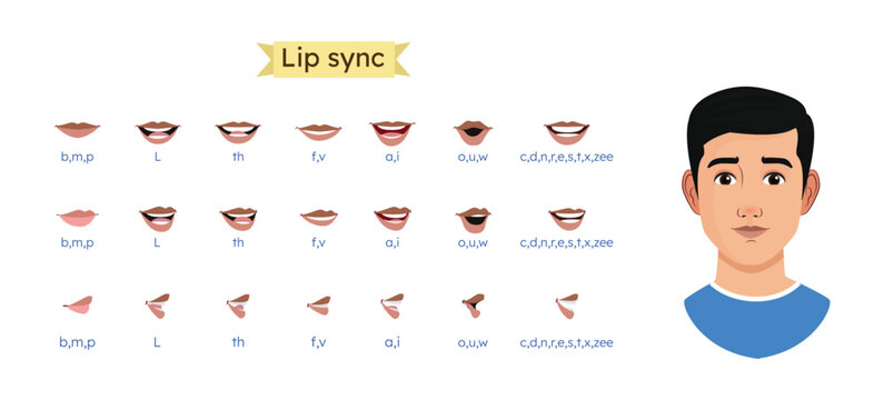 Cartoon Mouth Animation Lip Sync Set for Pronunciation Talking and Emotions. Cartoon Lip Sync Set for animation. Mouth Animations Set. Cartoon Mouth Animation Set. Lip Sync  Side, Front View Set. Man 