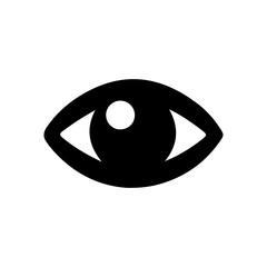 Eye
