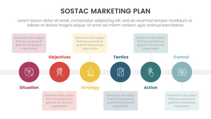 sostac digital marketing plan infographic 6 point stage template with timeline small circle balance right direction for slide presentation