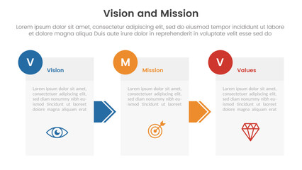 business vision mission and values analysis tool framework infographic with box information and arrow 3 point stages for slide presentation