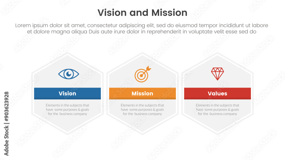 Poster business vision mission and values analysis tool framework infographic with big circle horizontal 3 