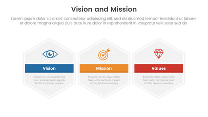 business vision mission and values analysis tool framework infographic with big circle horizontal 3 point stages for slide presentation © ribkhan