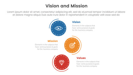 business vision mission and values analysis tool framework infographic with vertical circle direction 3 point stages for slide presentation © ribkhan