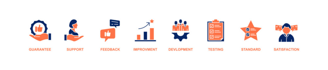 Quality assurance web icon set vector illustration concept with icon of guarantee, support, feedback, improvement, development, testing, standard, satisfaction