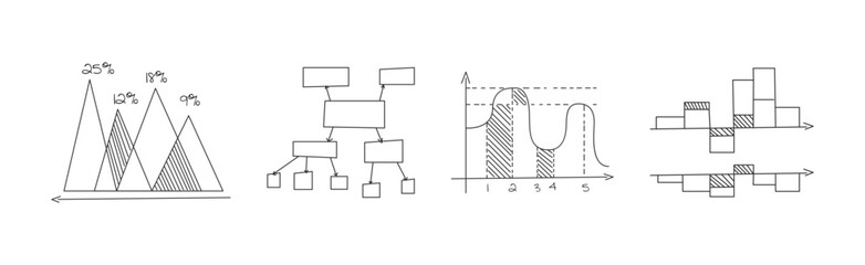 Graph and Chart Line Drawing as Infographic Element Vector Set