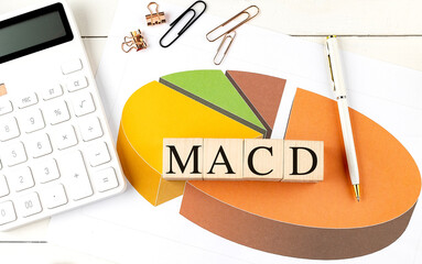 MACD word on wooden block on chart background