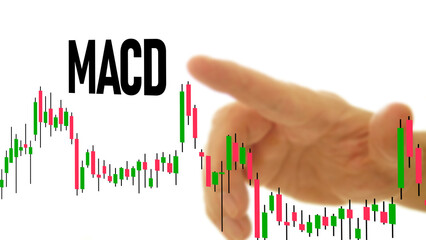 MACD Moving Average Convergence Divergence is shown as business and financial concept