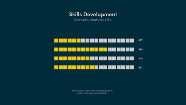 Skills Development | with Control Panel