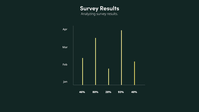 Survey Results | with Control Panel