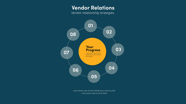 Vendor Relations | with Control Panel