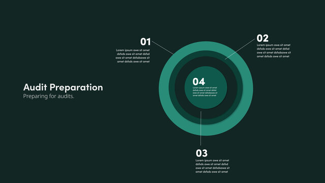 Audit Preparation | with Control Panel