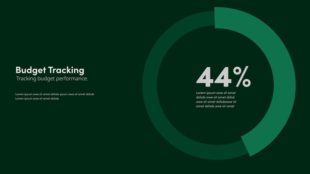 Budget Tracking | with Control Panel
