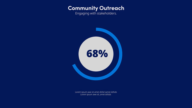 Community Outreach | with Control Panel